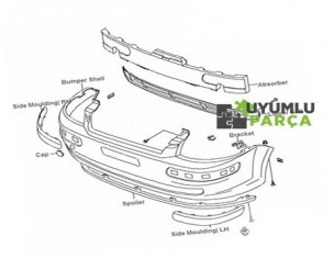 HYUNDAİ GETZ ÖN TAMPON IZGARASI 2002 -- 2005