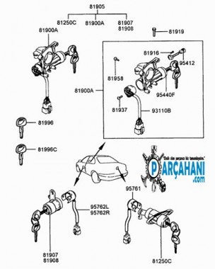 HYUNDAİ ACCENT KİLİT SETİ 2002 - 2006