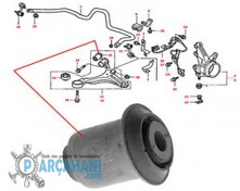 HONDA CİVİC SALINCAK BURCU ÖN 2001 - 2006